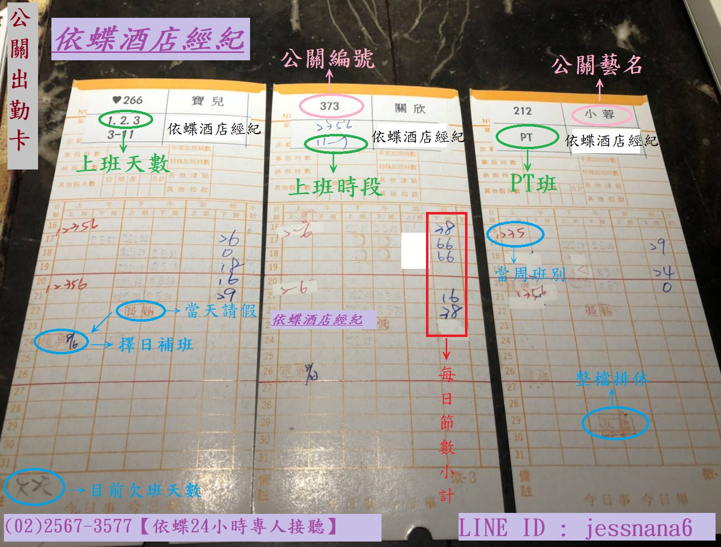 酒店小姐收入,公關薪水是多少？｜酒店工作內容與上班時間說明｜台北八大KTV有PT班嗎?!