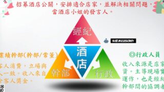 酒店小姐職缺有哪些?｜八大KTV應徵工作薪水多少?｜台北坐檯上班內容【#】